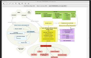 Visual Understanding Environment screenshot 1