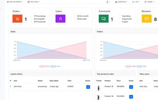 Dashboard light theme