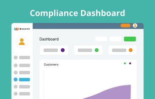 Compliance dashboard