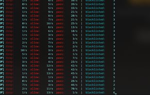 Demonstration of the XDP L3/4 firewall cleaning packets