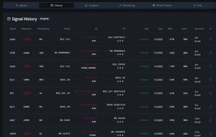 WAIT INC screenshot 3