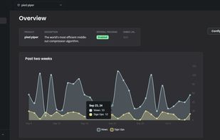 Waitlister screenshot 1