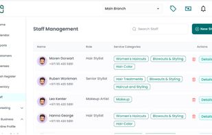 Staff management 