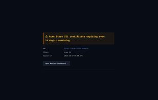 SSL certificate monitoring