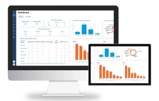 Walkins CRM screenshot 1