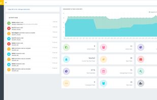 WalkThru screenshot 1