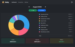 Wally Expense Tracker screenshot 1