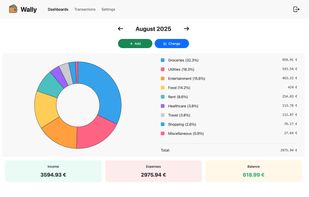 Wally Expense Tracker screenshot 1