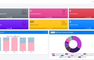 WareGo Dashboard