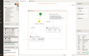 Using a flow-based design which is visual, developers and business can work hand in hand in an easy-to-understand system that documents automatically through workflows.