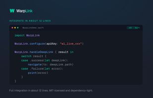 Configure once and handle deep links in about a dozen lines of Swift, Kotlin, or React Native. The SDKs are MIT-licensed and dependency-light.