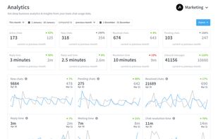 Wassenger screenshot 2