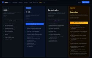 Watch Cortex screenshot 1