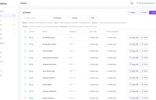 Active monitors list with status, schedule, and last ping time