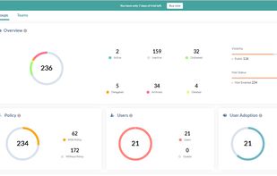 Watchdog365 screenshot 1