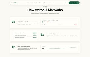 WatchLLMs screenshot 1