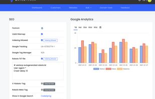 WatchTowerHQ screenshot 1