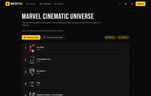 Universe view: a franchise in release or chronological order, here the Marvel Cinematic Universe.