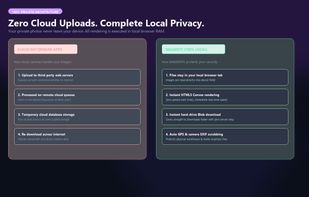 Watermark & Resize Studio screenshot 3