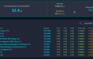 Per-app power monitoring