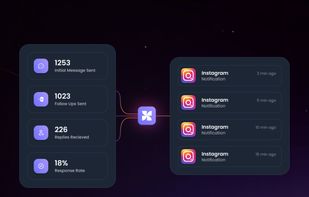 Wave Instagram Outreach Thumbnail