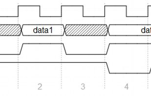 WaveDrom screenshot 1
