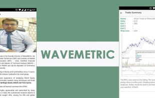 Stocks & Futures Trading Ideas screenshot 1