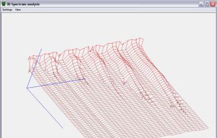 3d spectrum analysis