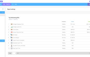 Waytobi screenshot 1
