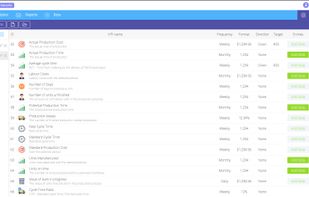 Waytobi screenshot 3