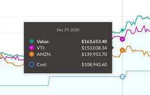 Wealthie screenshot 3