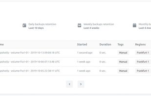 See a detailed overview of the backup snapshots created and managed by Weap.io