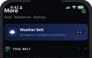 14 weather related tools