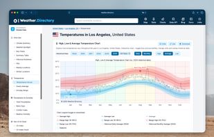 Weather.Directory screenshot 2