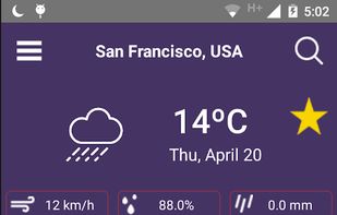 Weather Forecast Free screenshot 1