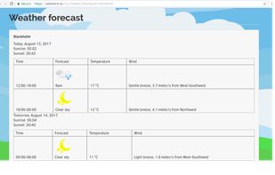 weather4.eu screenshot 1