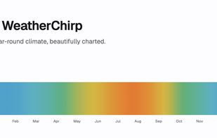 WeatherChirp screenshot 1