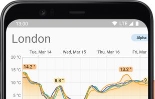 Weatherian screenshot 1