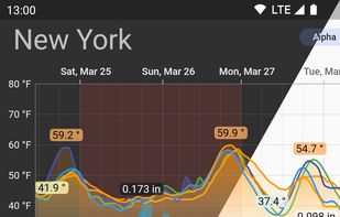 Weatherian screenshot 2