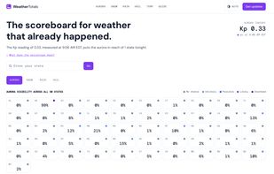 WeatherTotals screenshot 1