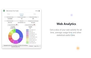 Web Activity Time Tracker screenshot 1