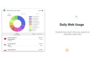 Web Activity Time Tracker screenshot 1