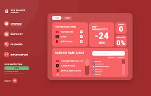 OVERVIEW ? FOCUS AUDIT

Top Distractions: Your top 3 time-wasters.

Lost Productivity: Exact hours spent browsing.

Bypassed: Data on block breaks.

Impulse Rate: Your self-control score (lower is better).

Screen Time Audit: Visit history to find your triggers.