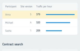 Web Tycoon screenshot 2
