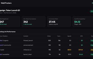 All your metrics in one screen