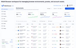This screenshot shows the Web4 Browser workspace for managing browser environments, proxies, account assets, team members, tags, notes, and environment health from one centralized dashboard.