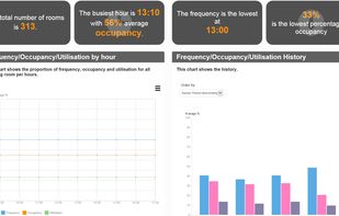 WebCoRE screenshot 2