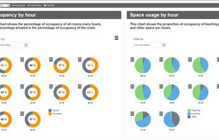WebCoRE screenshot 1