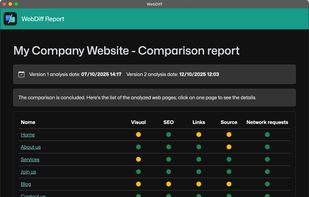 Comparison report index