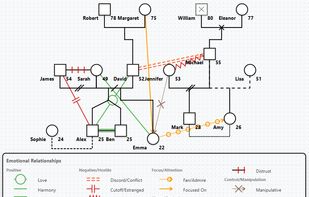 WebGeno screenshot 1